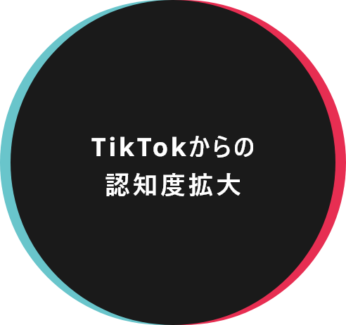 Tiktokからの認知度拡大